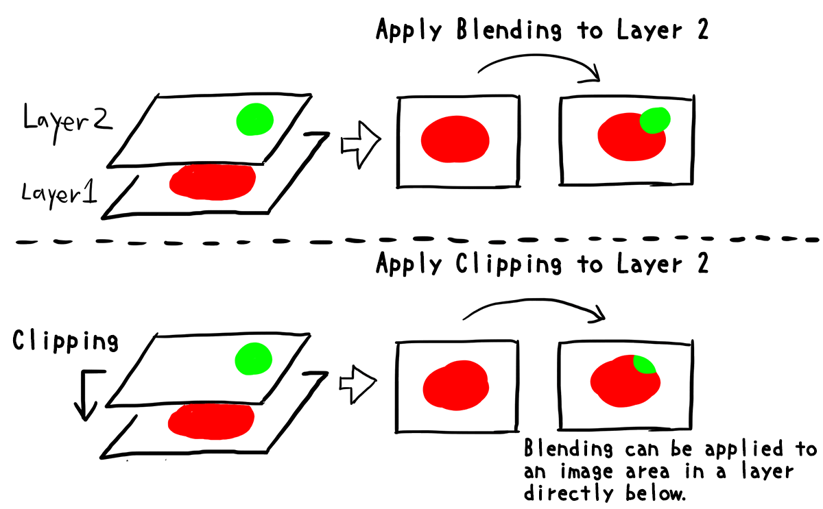 1-bit Layer & 8-bit Layer│FireAlpacaHUB