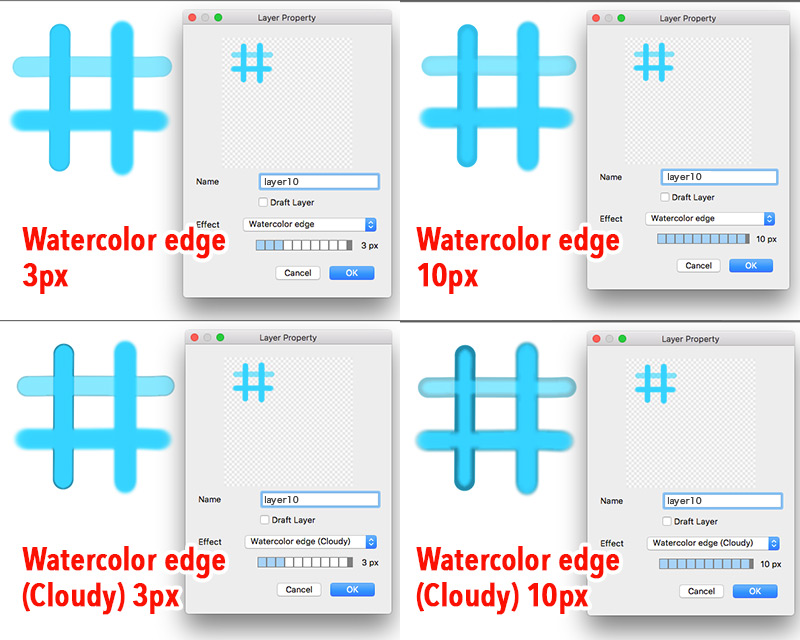 Diagram:Compare the Watercolor edge Effect