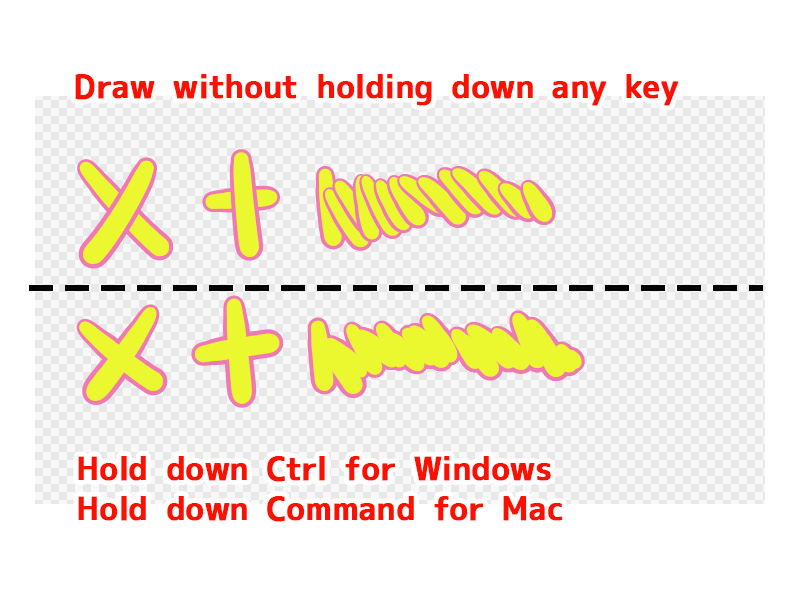 Diagram：Connected edges and unconnected edges