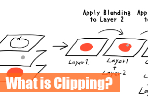 What is Clipping?│FireAlpacaHUB