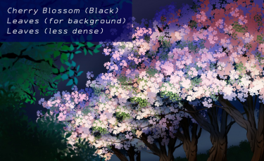 Brush : Cherry Blossom (Black), Leaves  (for background),Leaves (less dense)