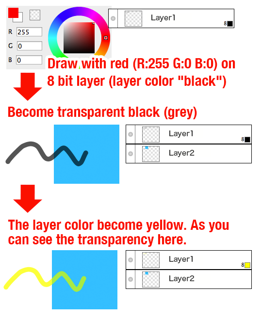 8-bit Layer – Change Line Color Easily│FireAlpacaHUB